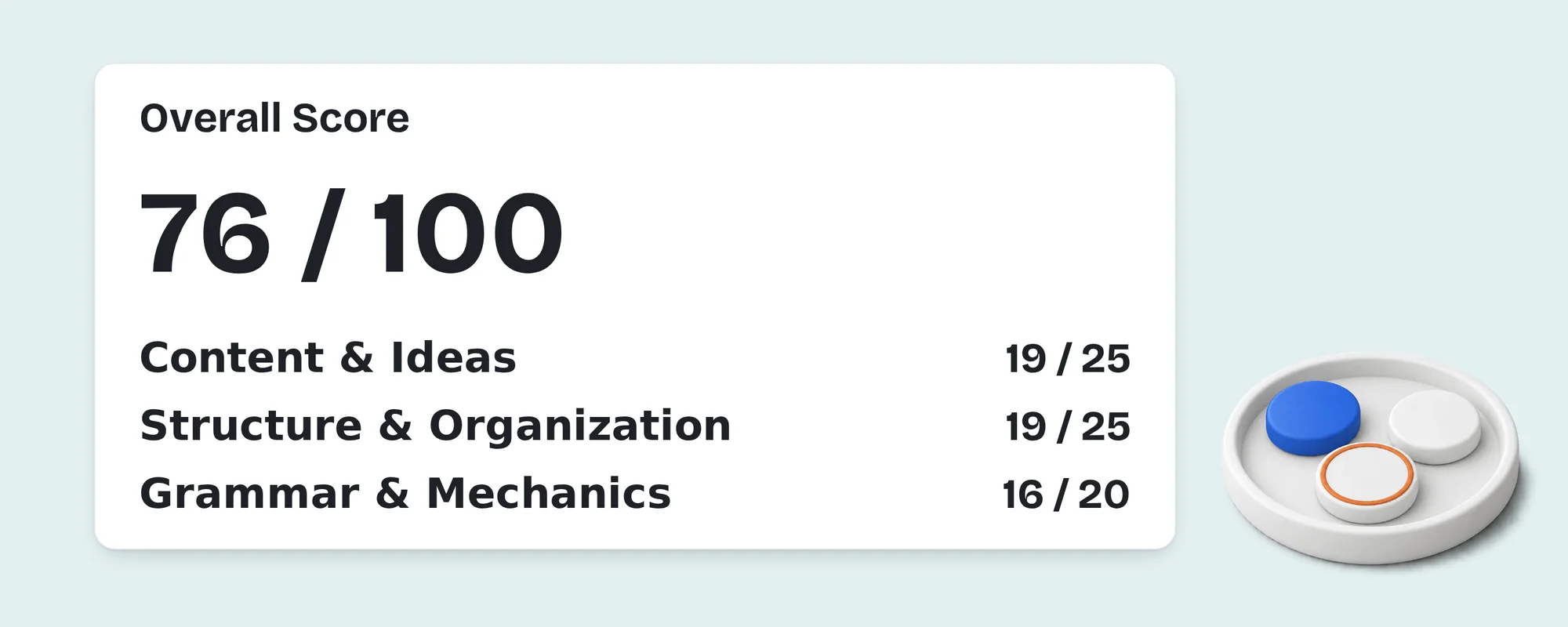AI Essay Grader score and key takeaways