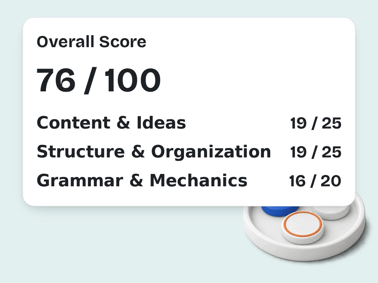 Read Your Score and Revise