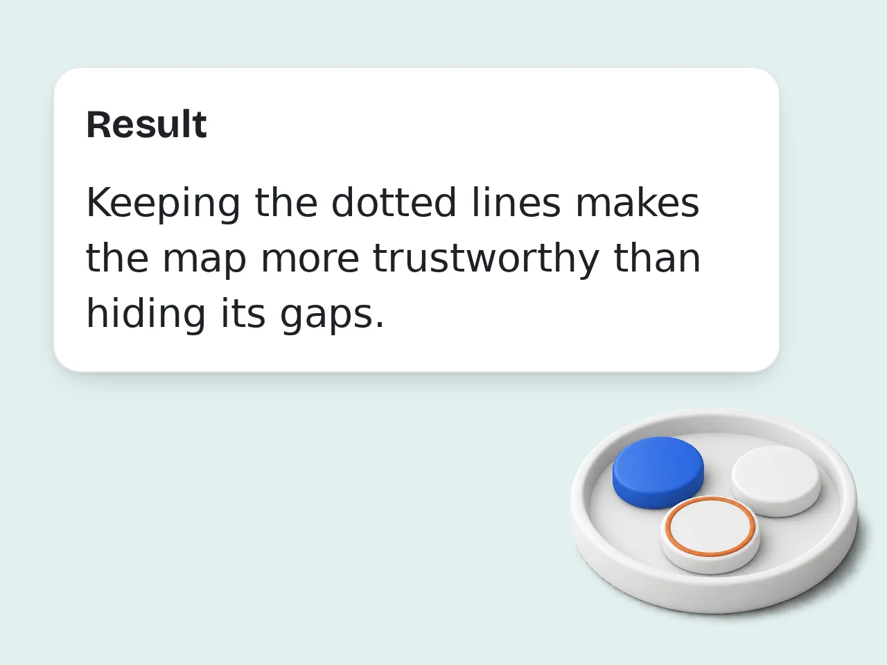 Review Gaps Before Drafting