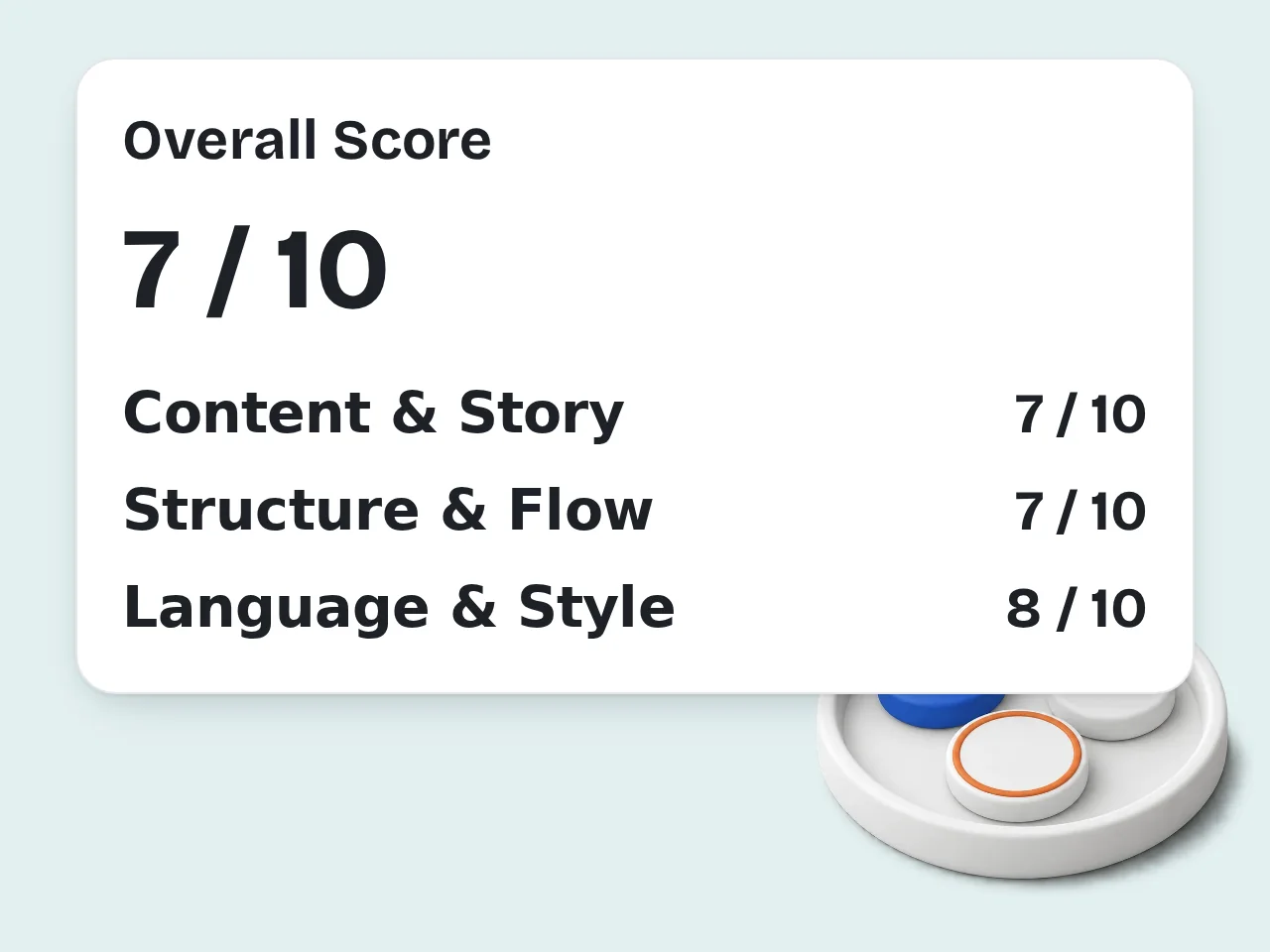 Get Your Score and Feedback